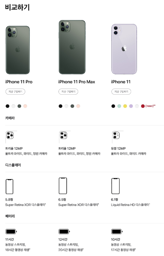 Apple 아이폰 11 pro 자급제 단말기 최대 11%할인