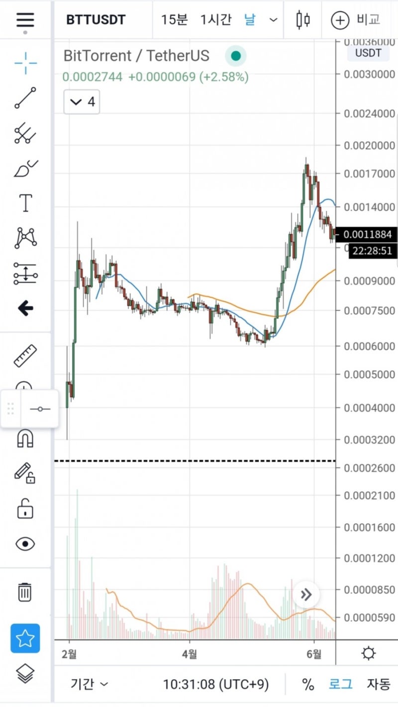 JST : 네이버 블로그