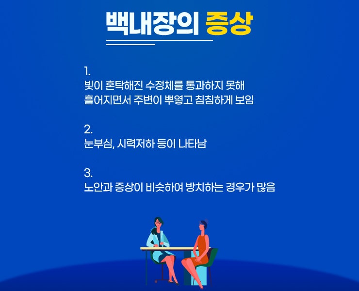 백내장걸리는이유 후천성에 주목해봐야 합니다.