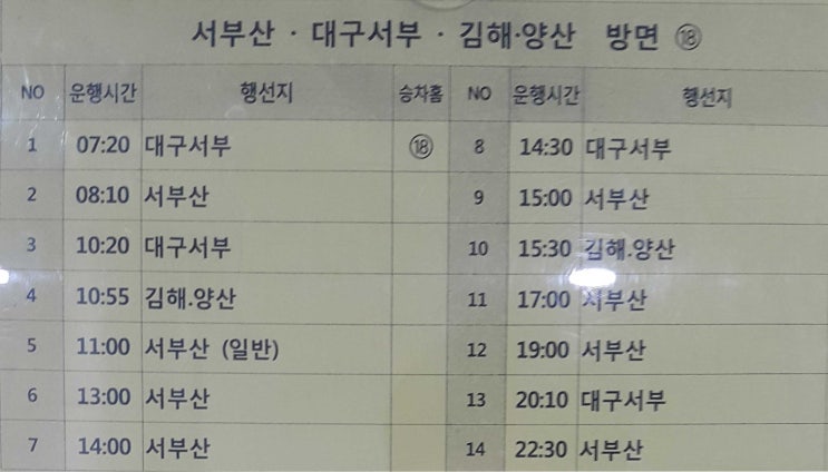  전주시외버스터미널 에서 서부산 대구서부 김해 양산 버스시간표 (2020년5월26일 기준)