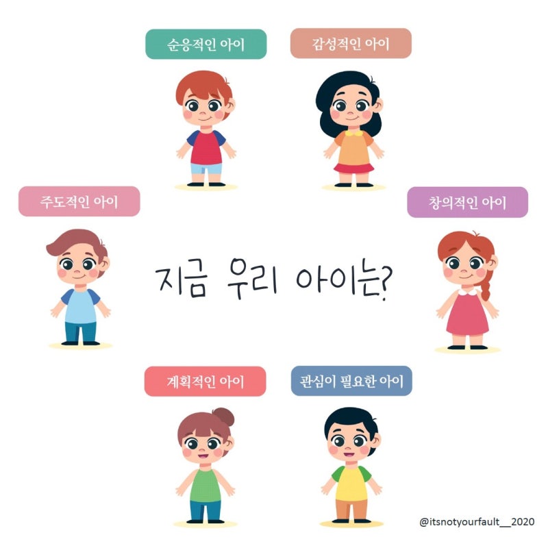 [자녀유형알기Ⅱ] 도대체 우리아이는 어떤 아이일까? : 네이버 블로그