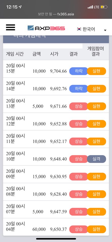  AXP365 "명품본점" 무료리딩방 은 항상 열려있습니다. FX오토프로그램 / FX자동매매프로그램 사용가능!