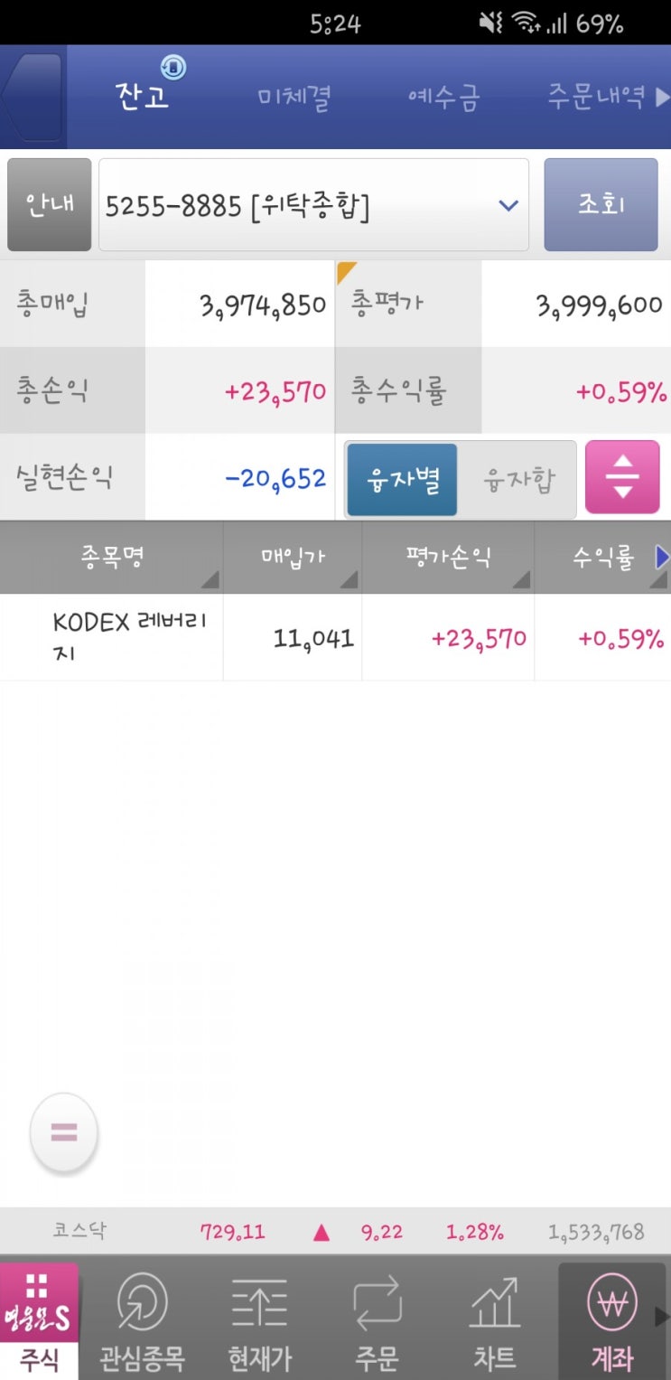  5월 26일 화요일 - KODEX 레버리지 매수