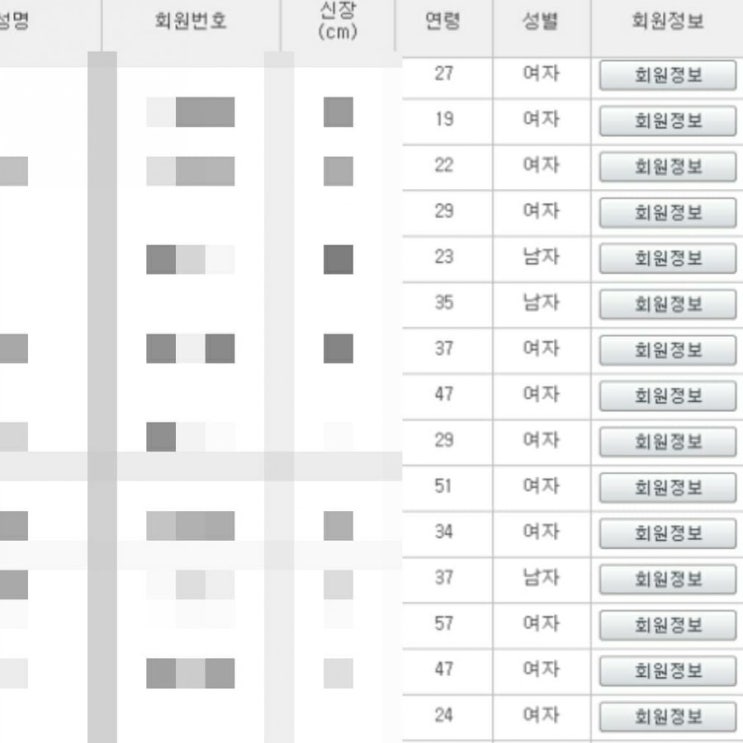 어떻게 이렇게 다양한 연령층이 가능 할까요?