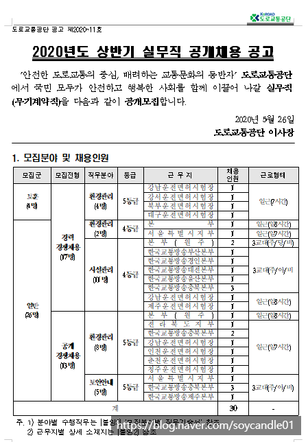  [채용][도로교통공단] 2020년도 상반기 실무직 공개채용 공고