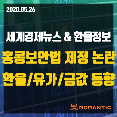 [20.05.26 세계경제뉴스 및 환율] 미-중 환율전쟁 조짐? 오늘의 환율/유가/금가격 동향