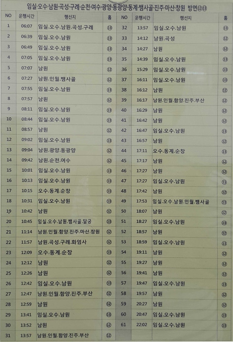 전주시외버스터미널 에서 임실,남원,순천,여수,광양,,진주,마산,창원,순창 부산 버스시간표 (2020년5월26일 기준)