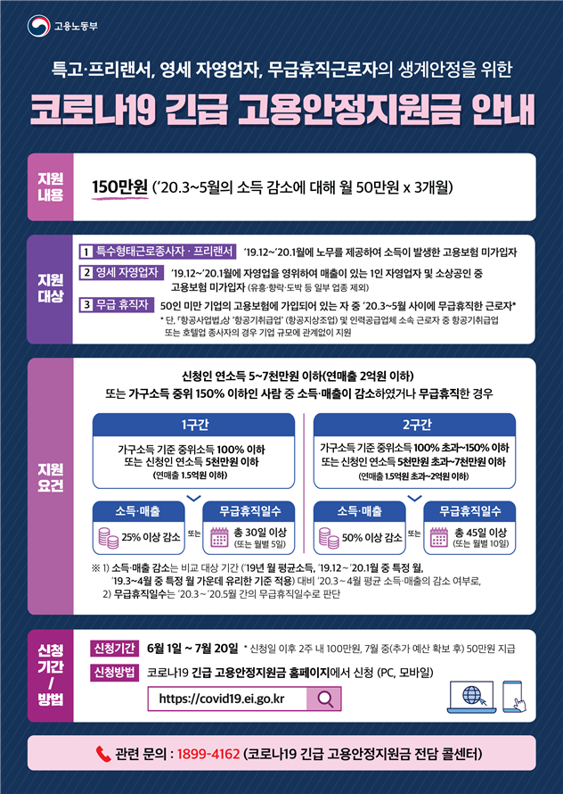 코로나19 긴급 고용안정지원금 홈페이지 오픈 (고양시 노무사, 일산 노무사, 장항동 노무사) 코로나19 긴급 고용안정지원금 홈페이지 오픈 (고양시 노무사, 일산 노무사, 장항동 노무사)