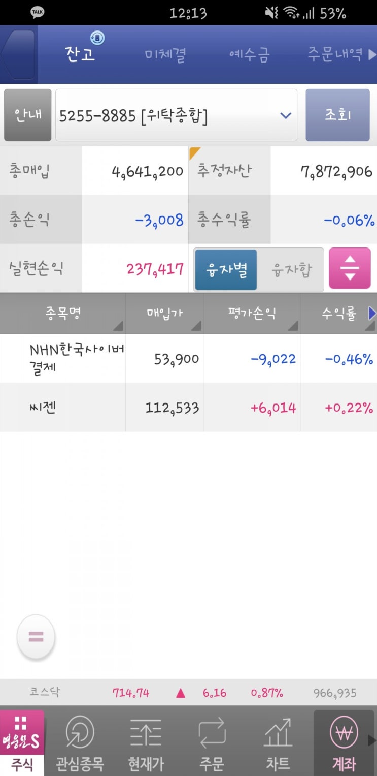  5월 25일 월요일 - NHN한국사이버결제 단타