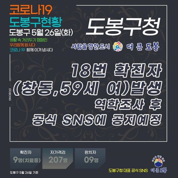 상아어린이집 도봉구 창동소재 도봉구청블로그 18번째확진자 상아어린이집 도봉구 창동소재 도봉구청블로그 18번째확진자