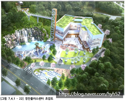 경기광주 중앙공원 내 태영 데시앙 예정 아파트 개요 내용.(21년 6월 착공예정) : 네이버 블로그 경기광주 중앙공원 내 태영 데시앙 예정 아파트 개요 내용.(21년 6월 착공예정) : 네이버 블로그