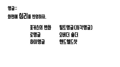영상의 3막구조, 할리우드 영화의 3막구조