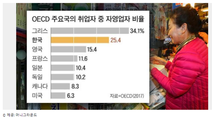  [공유][기자의 눈] ‘플렉스 소비’ 부르는 재난지원금