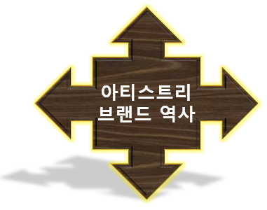 암웨이 아티스트리 브랜드 소개, 50년 피부 과학의 역사! 암웨이 아티스트리 브랜드 소개, 50년 피부 과학의 역사!