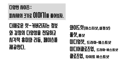 영상의 3막구조, 할리우드 영화의 3막구조