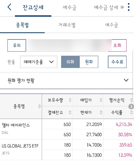  워렌버핏이 팔때 매수 했던 델타 항공 주가 현황