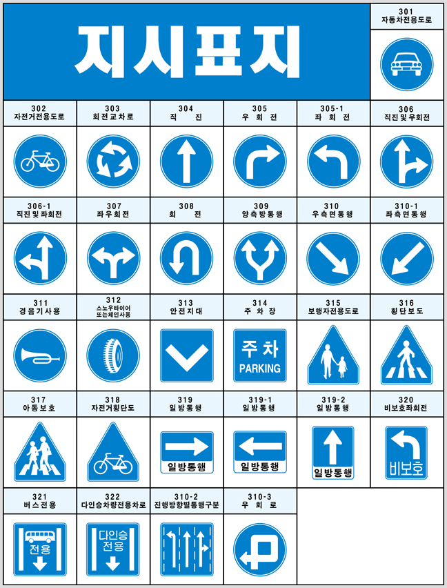 도로교통표지 - 지시표지