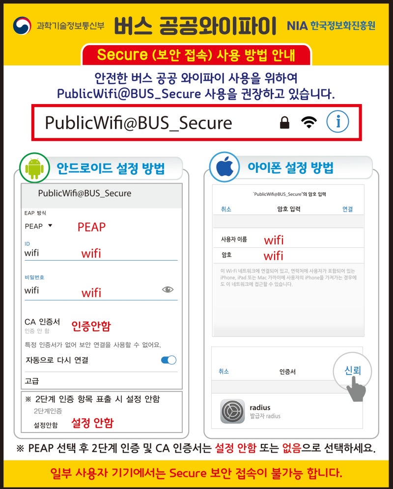 버스 공공 와이파이 Secure(보안접속) 사용방법 : 네이버 블로그