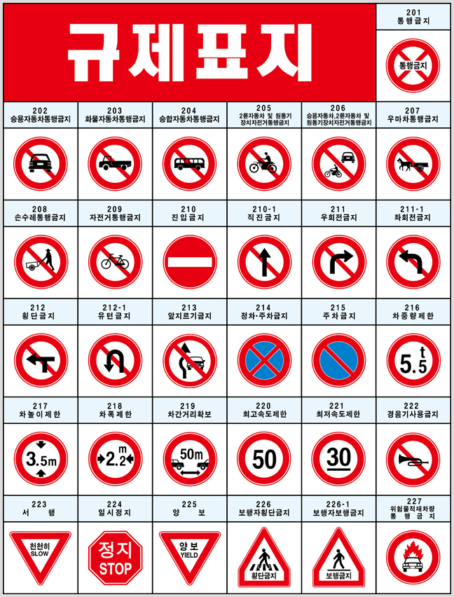 도로교통표지 - 규제표지