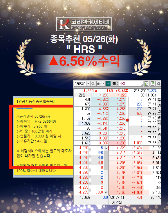  알파아이 수익률과 실제 후기 눈으로 직접 확인하세요.
