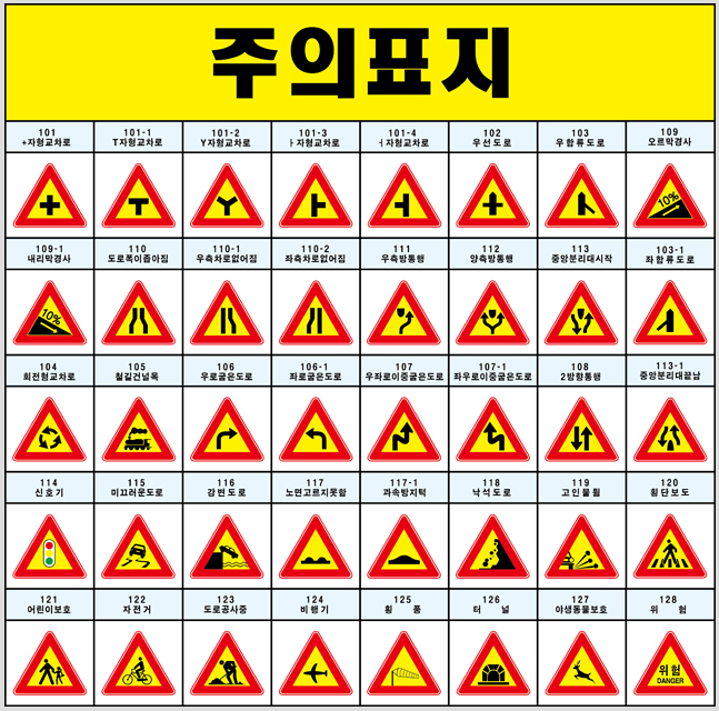  도로교통표지 - 주의표지