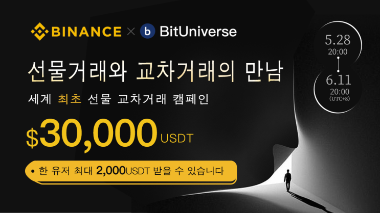  [바이낸스 X 비트유니버스] 선물교차거래 이벤트 규칙