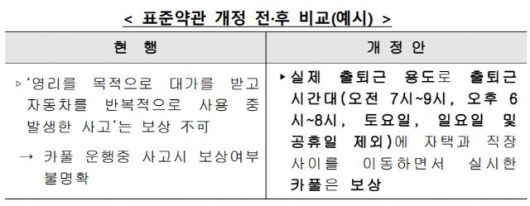 출퇴근 시간 카풀 사고, 보험 보장된다 출퇴근 시간 카풀 사고, 보험 보장된다
