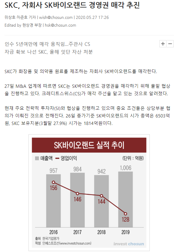 --5월 27일 상한가정리-- --5월 27일 상한가정리--