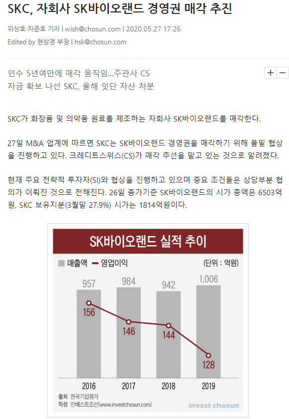 --5월 27일 상한가정리--