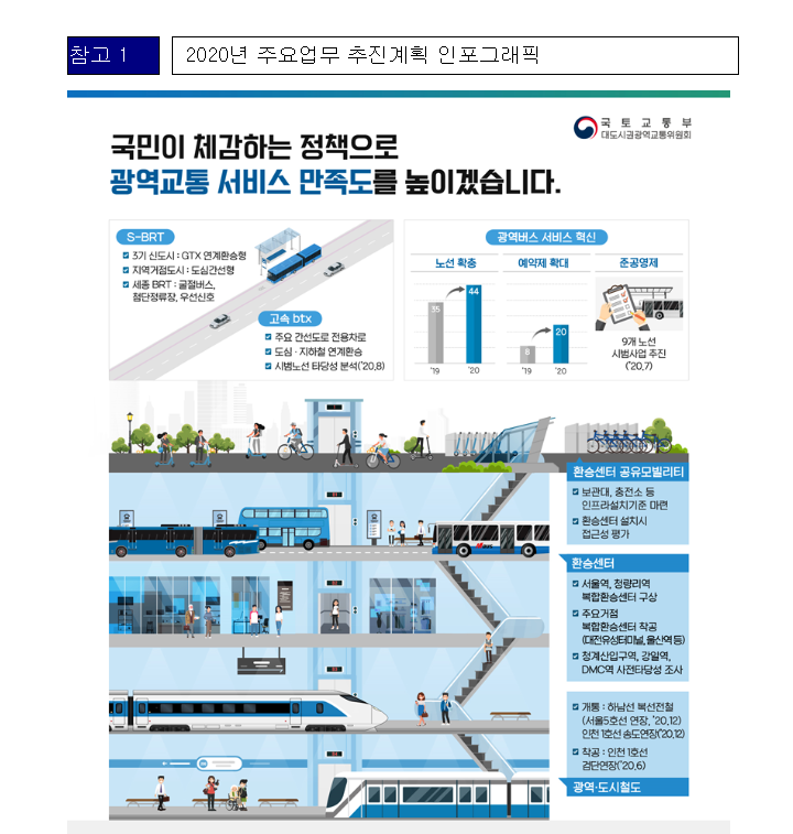 문우공감 번외편- DMC 주변을 파헤쳐라