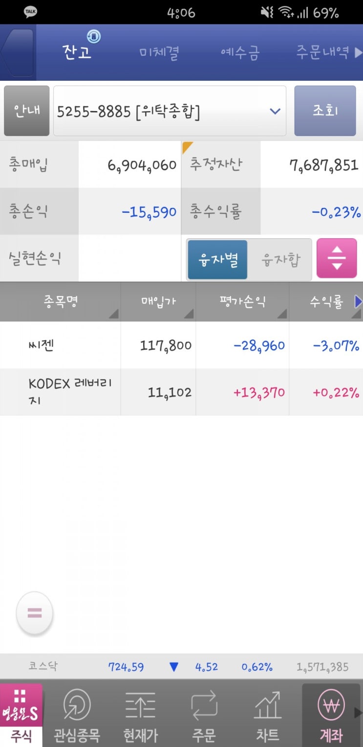  5월 27일 수요일 - 별 일 없음