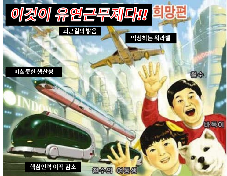  작은 회사에서 유연근무제 도입이 어려운 이유