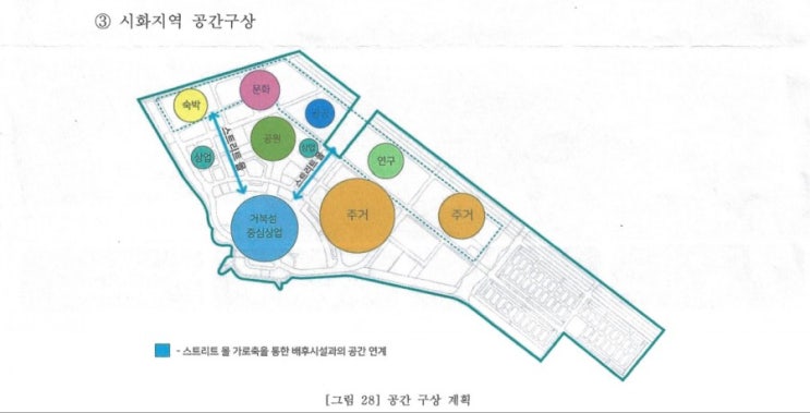 시화거북섬 방문하기전 미리둘러보기 제4탄!