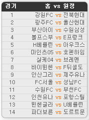 2020.05.30 16회차 프로토(Proto) 축구 승무패 참고자료 2020.05.30 16회차 프로토(Proto) 축구 승무패 참고자료