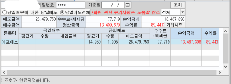 예상 못 했던 에스에프티 주가 급등. 재벌투자연구소 덕에 잡았어요
