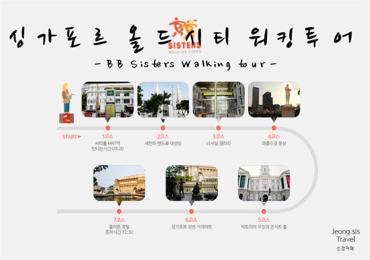  [싱가포르 자유여행] 비비시스터즈 '올드시티 워킹투어'