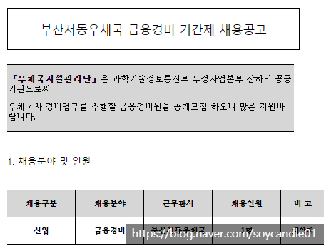  [채용][우체국시설관리단] 부산서동우체국 금융경비 기간제 채용공고