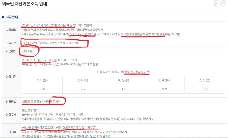  외국인 재난기본소득 핵심만 - 경기도와 수원시