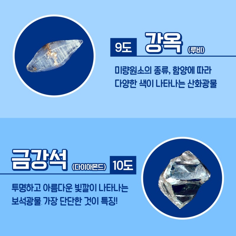 광물의 단단함이 다 다르다?! 모스 경도별 광물 알아보기! : 네이버 블로그 광물의 단단함이 다 다르다?! 모스 경도별 광물 알아보기! : 네이버 블로그