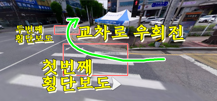  교차로 횡단보도, 보행자 신호등에 따른 우회전 방법