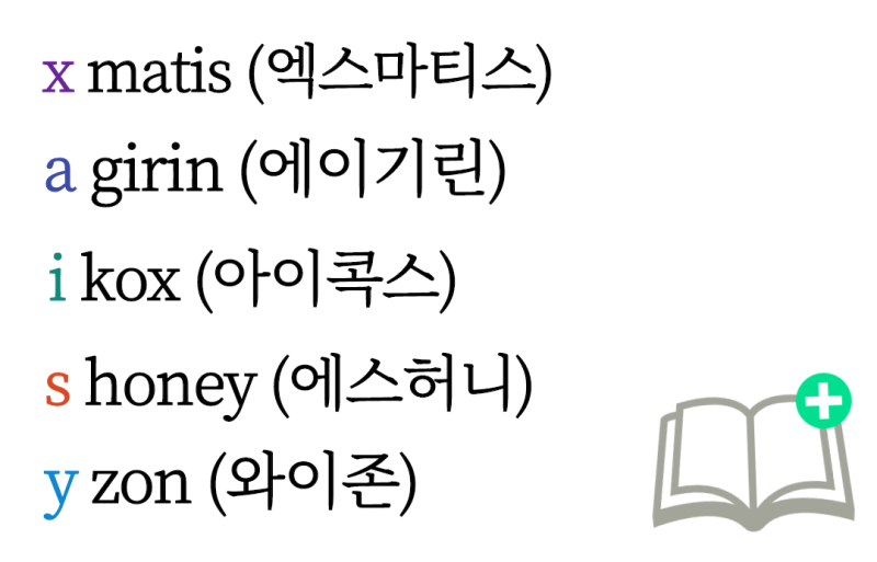 간지나는 영어닉네임 추천 - 평범함은 가라! - a2 간지나는 영어닉네임 추천 - 평범함은 가라! - A2