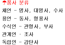품사 분류 [ 국어 문법 ] #9품사특징 #형태, 기능, 의미 : 네이버 블로그