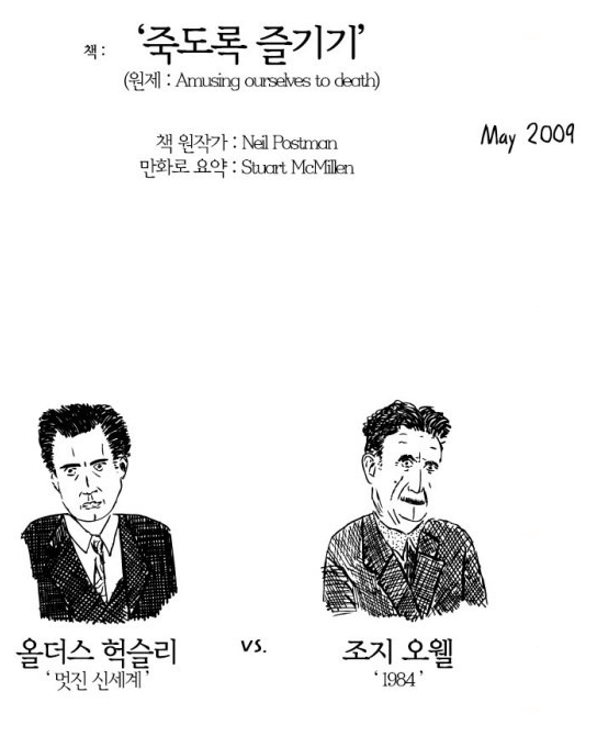 조지 오웰 &lt;1984&gt; vs 올더스 헉슬리 &lt;멋진 신세계&gt; 만화