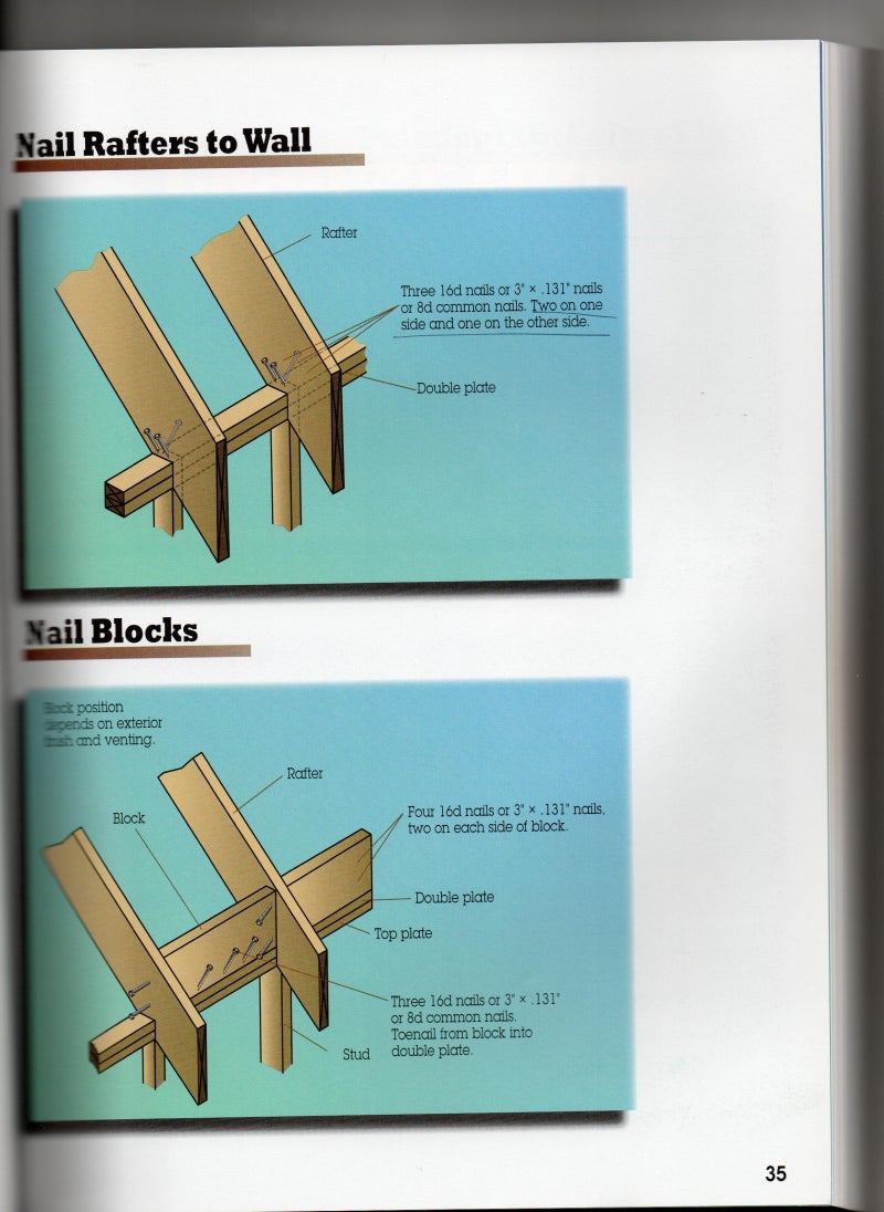 경량목구조 목조주택 못박기규정 Framing nailing pattern : 네이버 블로그