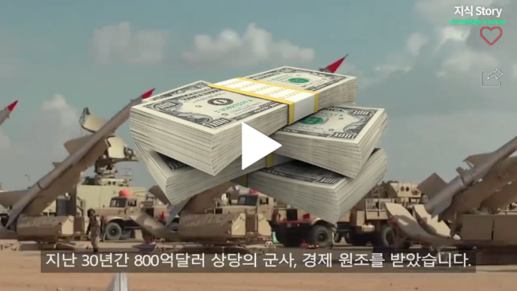  세계 군사력 순위 영상-2020년