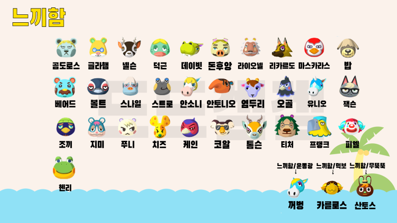 모여봐요 동물의 숲 공략 - 모동숲의 주민 성격 전체 리스트 (먹보/운동광/무뚝뚝/느끼함/친절함/아이돌/성숙함/단순활발) : 네이버 블로그 모여봐요 동물의 숲 공략 - 모동숲의 주민 성격 전체 리스트 (먹보/운동광/무뚝뚝/느끼함/친절함/아이돌/성숙함/단순활발) : 네이버 블로그
