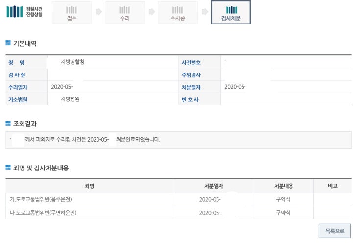  무면허음주운전 집행유예중 동종 무면허음주운전(음주 총 4, 무면허 4) 벌금형 약식기소 사례입니다