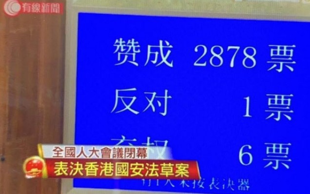 중국, 홍콩 보안법 가결...반대는 단 1표 나왔다 중국, 홍콩 보안법 가결...반대는 단 1표 나왔다