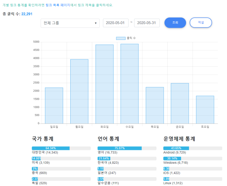  비볼디 - 2020년 5월 업데이트 내역