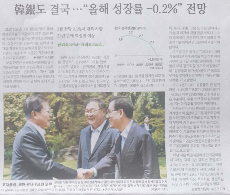  [5월29일] 증권사도 부동산투자/코로나 수도권이 뚫렸다/청약가점만점